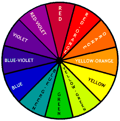 colorwheel.gif (12139 bytes)