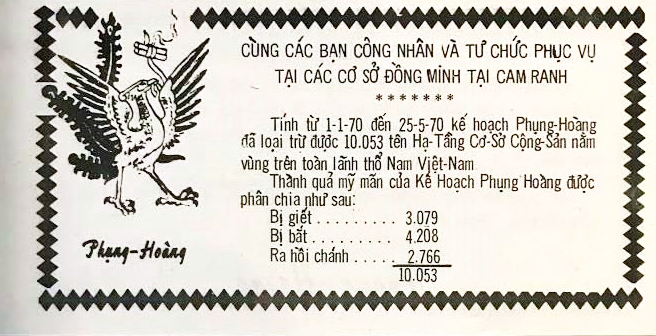 Vietnam Order of Battle for Psychological Operations