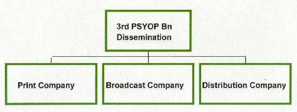 3rdbn.jpg (18791 bytes)